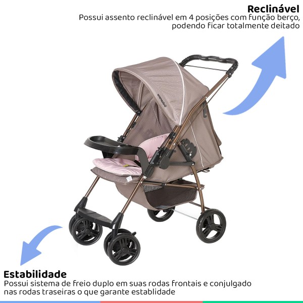Encontraproduto.com.br - Carrinho Bebe Berço Passeio Reversível Galzerano Milano + Bebê Conforto + Base + Protetor Solar