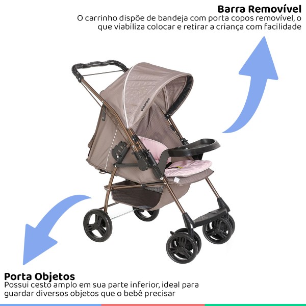 Encontraproduto.com.br - Carrinho Bebe Berço Passeio Reversível Galzerano Milano + Bebê Conforto + Base + Protetor Solar