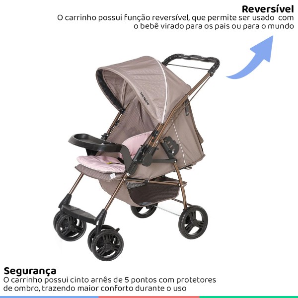 Encontraproduto.com.br - Carrinho Bebe Berço Passeio Reversível Galzerano Milano + Bebê Conforto + Base + Protetor Solar