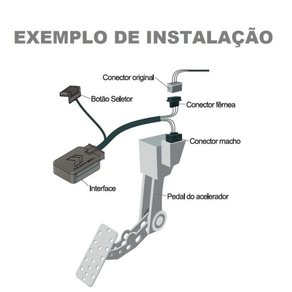 Encontraproduto.com.br - Módulo Acelerador Linha Leve e Pesada 4.0+ SP10+ Faaftech