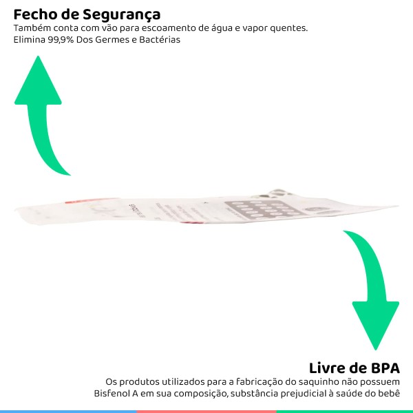 Encontraproduto.com.br - Sacos Esterilizadores Reutilizáveis Para Micro-Ondas Conjunto 5 Saquinhos Total de 110 Usos Zoo Clingo