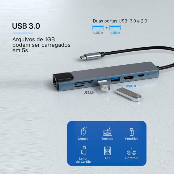 Encontraproduto.com.br - Adaptador Hub 7 Em 1 Tipo C 4k Hdmi Lan Usb Pd Sd Tf