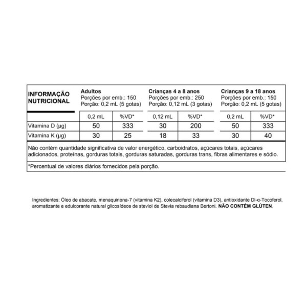 Encontraproduto.com.br - Vitamina D3 2000UI K2 30mcg Cromo Bem Estar 30ml