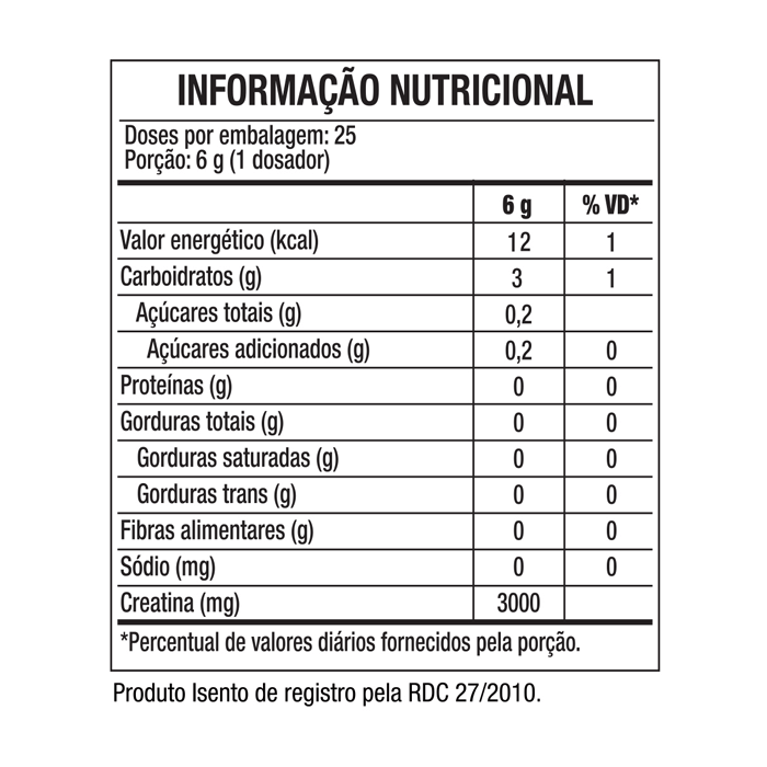 Encontraproduto.com.br - Creatine Turbo Monohidratada - 150g Sem Sabor - Black Skull
