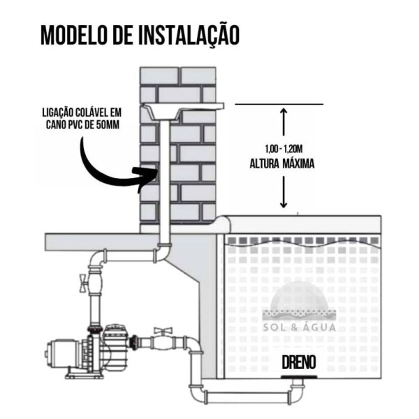 Encontraproduto.com.br - Cascata 180cm De Embutir Na Parede Com Acabamento Em Aço Inox Para Piscina