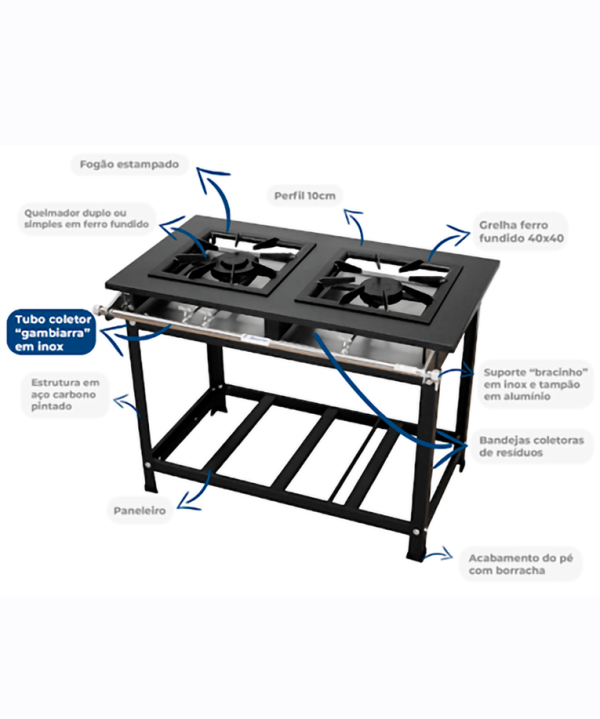 Encontraproduto.com.br - Fogão Industrial 2 Bocas, Queimadores Duplo, Grelhas 40x40, com Espera Forno - JS Fogões - (7022)