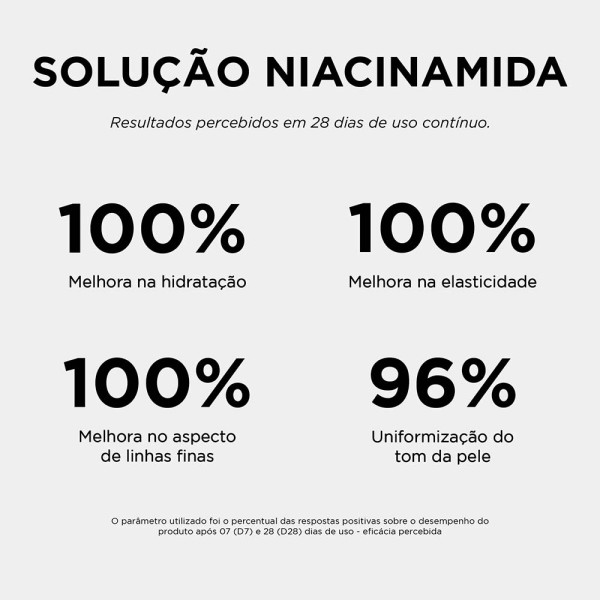 Encontraproduto.com.br - Solução Facial Simple Organic - Niacinamida