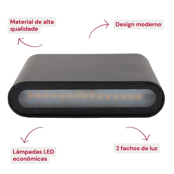 Encontraproduto.com.br - Arandela De Led Retangular Preta Arredondada 2 Fachos 3w Para Parede Sala Quarto Quintal Jardim