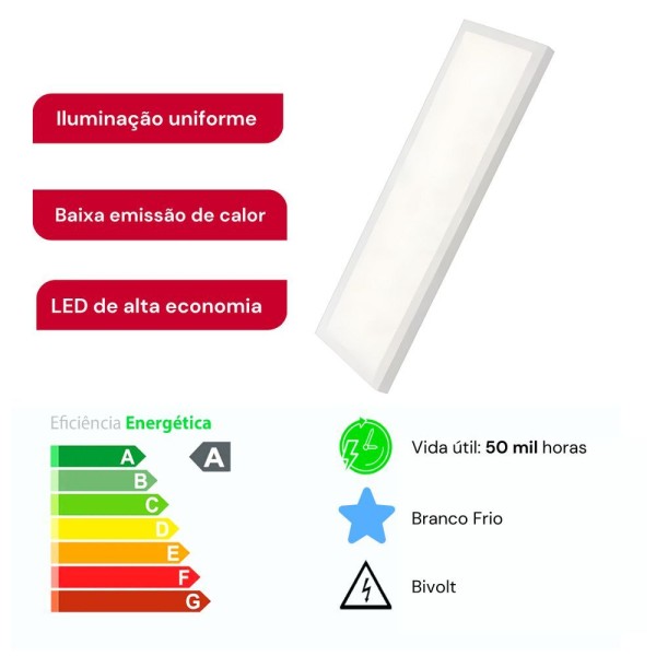 Encontraproduto.com.br - Painel Plafon De Led Sobrepor Retangular 60x15 36w Branco Frio