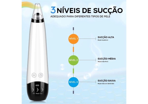 Encontraproduto.com.br - Aparelho Removedor de Cravo Espinhas Via Sucção Vácuo Sem Marcas na Pele Limpeza de Pele Profunda