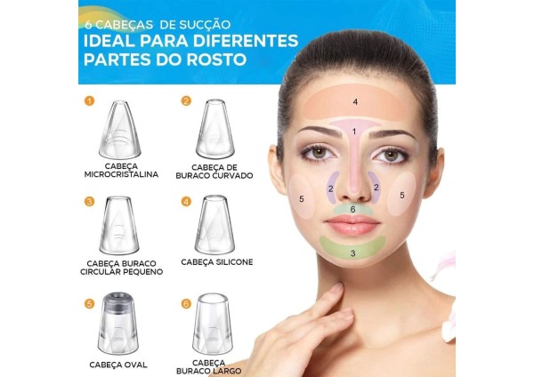 Encontraproduto.com.br - Aparelho Removedor de Cravo Espinhas Via Sucção Vácuo Sem Marcas na Pele Limpeza de Pele Profunda