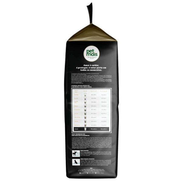 Encontraproduto.com.br - Tapete Higiênico Petmais Classic para Cães 90x60cm - Contém 30 unidades