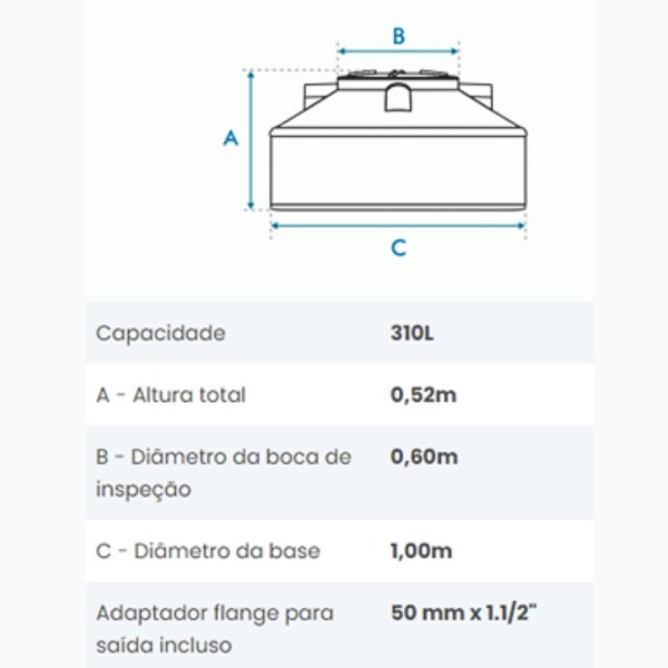 Encontraproduto.com.br - Tanque polietileno 310l