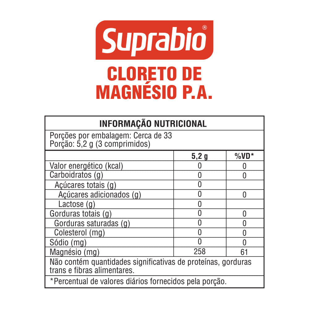 Encontraproduto.com.br - Suplemento Alimentar Suprabio Cloreto De Magnesio P.a. 100 Comprimidos