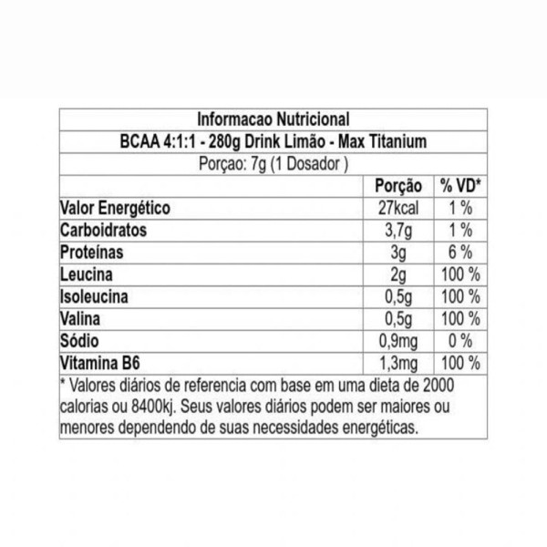 Encontraproduto.com.br - BCAA 4:1:1 Drink 280G
