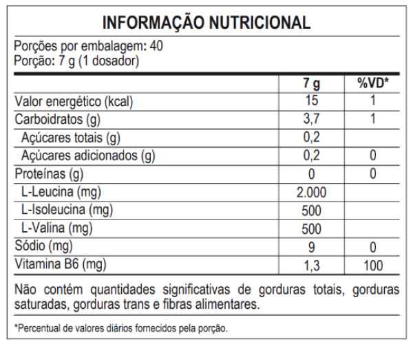 Encontraproduto.com.br - BCAA 4:1:1 Drink 280G