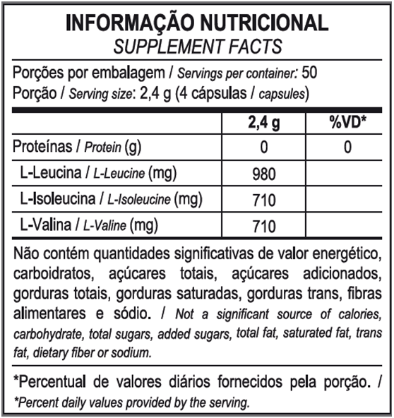 Encontraproduto.com.br - BCAA 2400 200 Cápsulas Max Titanium