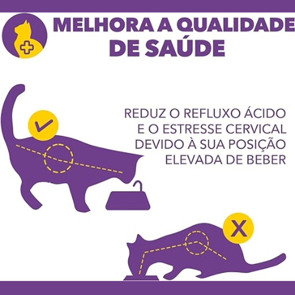 Encontraproduto.com.br - Fonte Bebedouro Aqua First Vermelha Bi Volt Usb Cães E Gatos