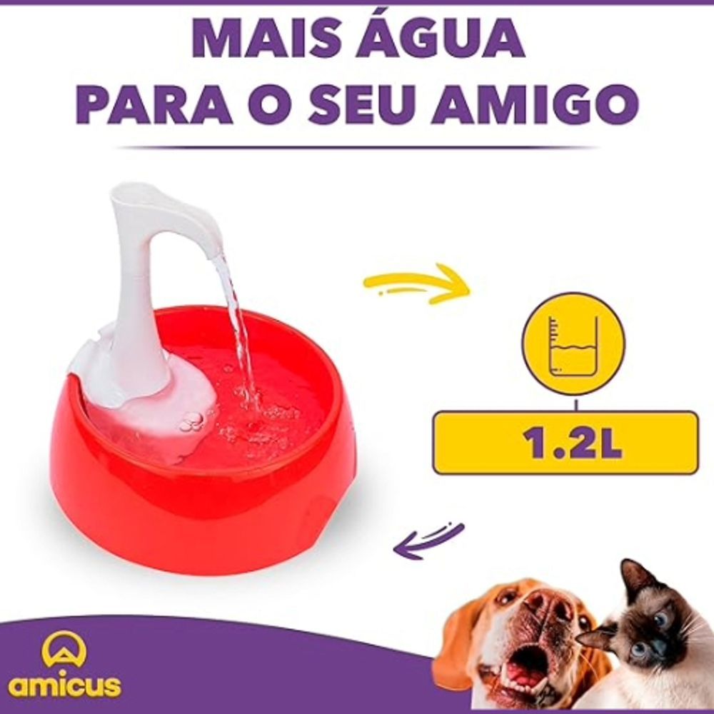 Encontraproduto.com.br - Fonte Bebedouro Aqua First Vermelha Bi Volt Usb Cães E Gatos