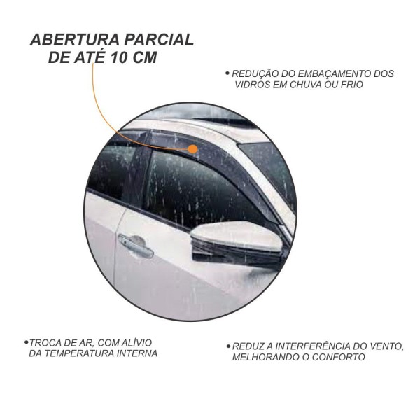 Encontraproduto.com.br - Calha de Chuva Marcon GOL/ Parati G2/ G3/ G4 04 Portas 95/ 08
