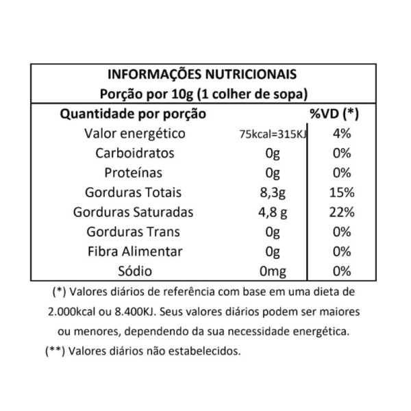 Encontraproduto.com.br - Manteiga Ghee com Ervas Natural Dom Afonso 190g