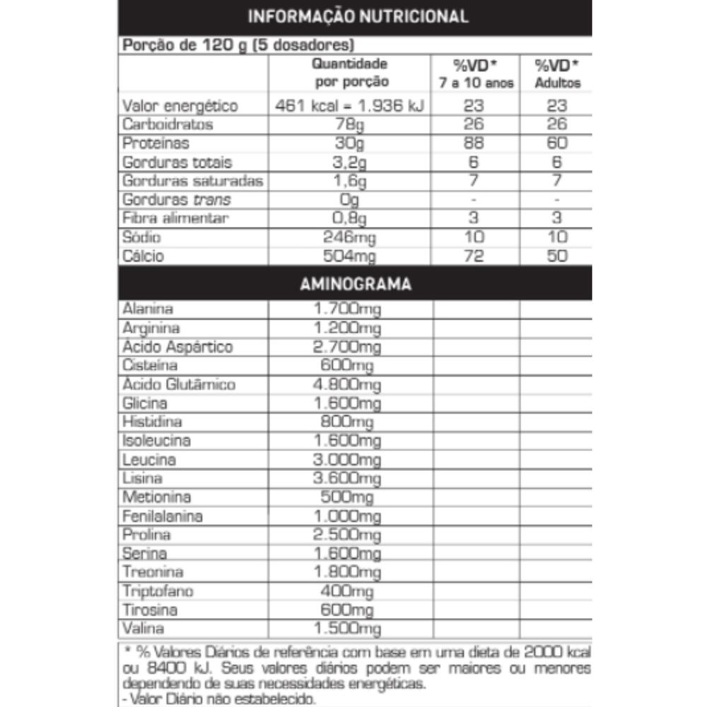 Encontraproduto.com.br - Whey Protein Max Titanium Chocolate  Pe 900G