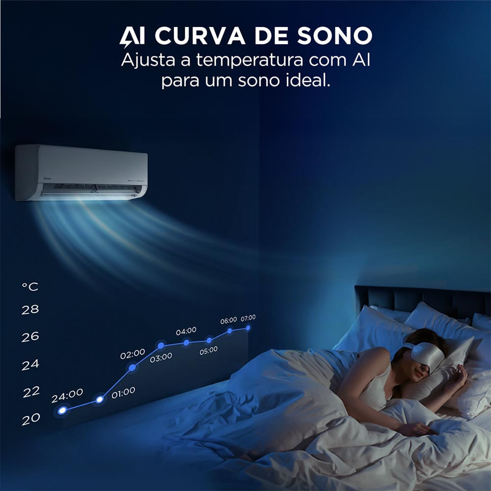 Encontraproduto.com.br - Ar Condicionado Split Hi Wall Inverter Midea AI Ecomaster 18.000 Btus Frio 220v R-32