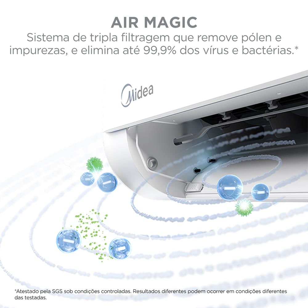 Encontraproduto.com.br - Ar Condicionado Split Hi Wall Inverter Midea AI Ecomaster 18.000 Btus Frio 220v R-32