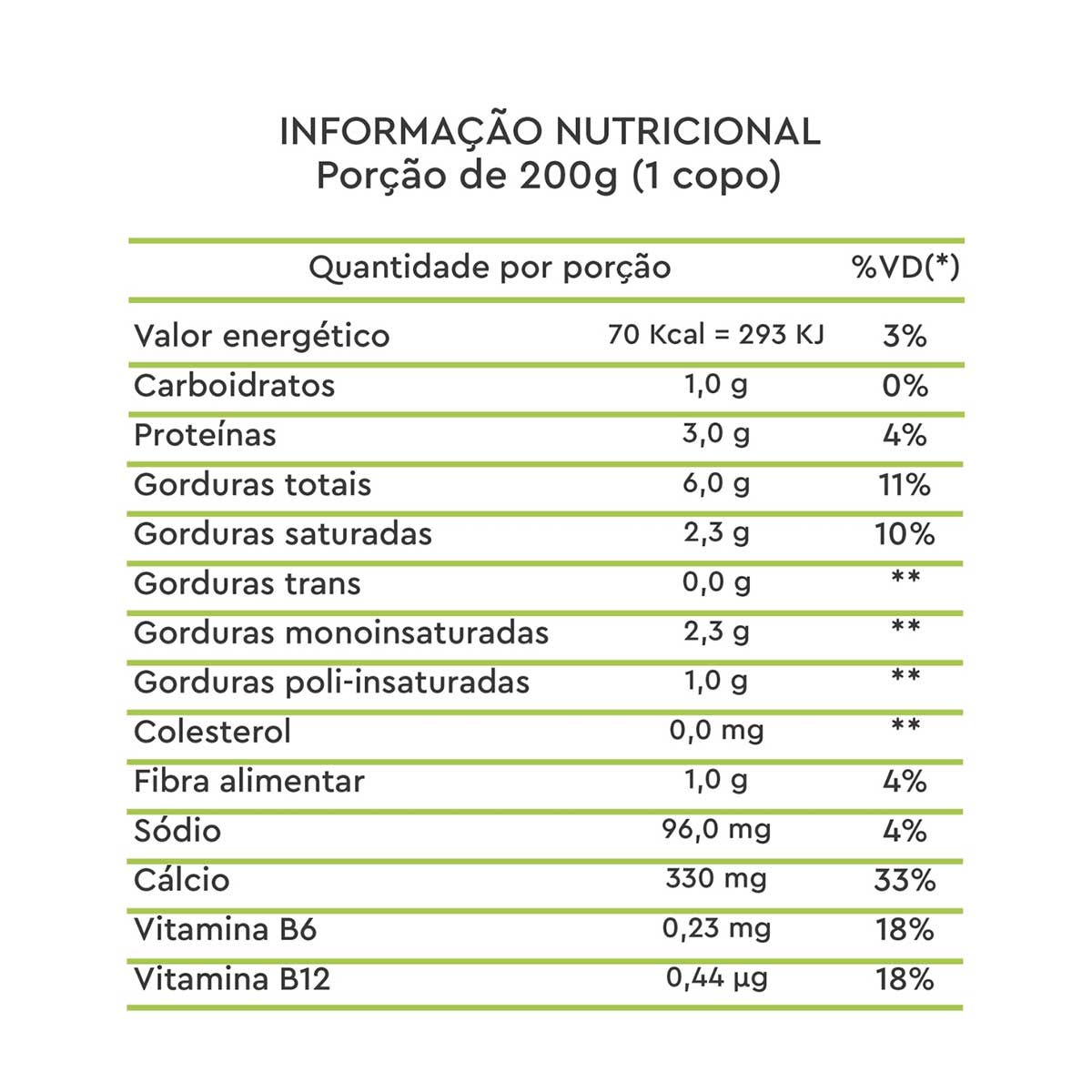 Encontraproduto.com.br - Bebida Vegetal Fresca Vida Veg Amêndoas 700ml