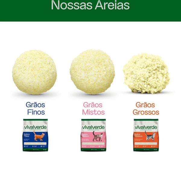 Encontraproduto.com.br - Combo com 2unid -  Areia Higiênica para Gatos Viva Verde Grãos Finos - 4kg