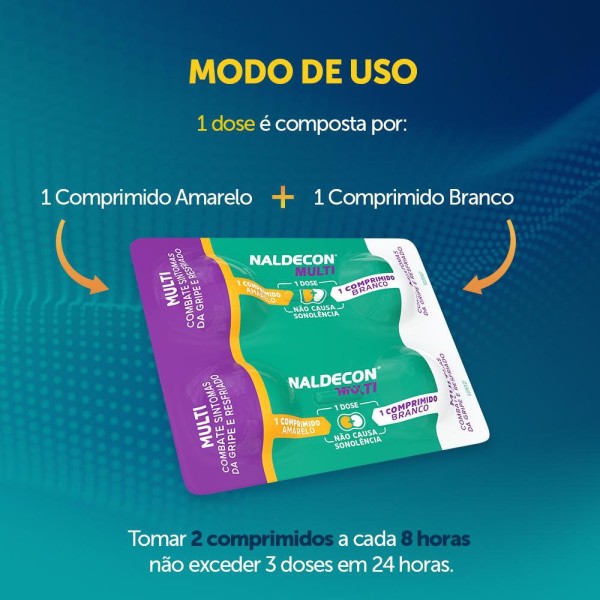 Encontraproduto.com.br - Naldecon Multi 800mg + 20mg Comprimido - Caixa com 20 Comprimidos