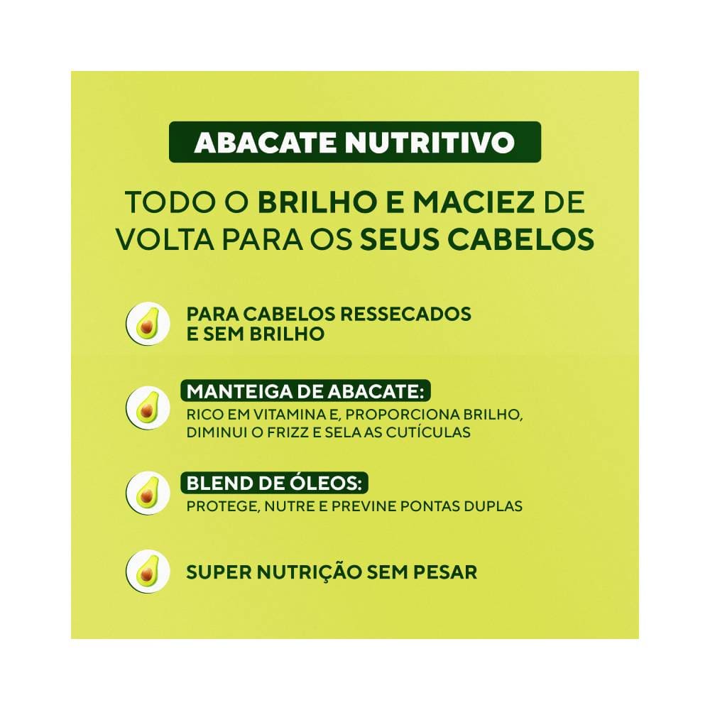 Encontraproduto.com.br - Kit Shampoo 250ml + Condicionador 200ml Abacate Nutritivo - DaBelle