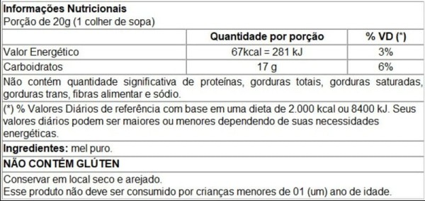 Encontraproduto.com.br - Mel Caatinga Jitirana Vidro Beeva 280g