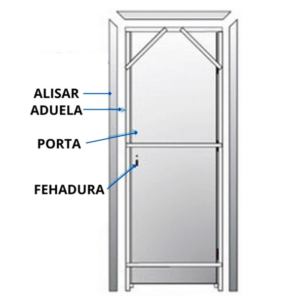 Encontraproduto.com.br - Jogo De Alisar Padrão Madeforming 220x5cm Marrom Magno (MP)