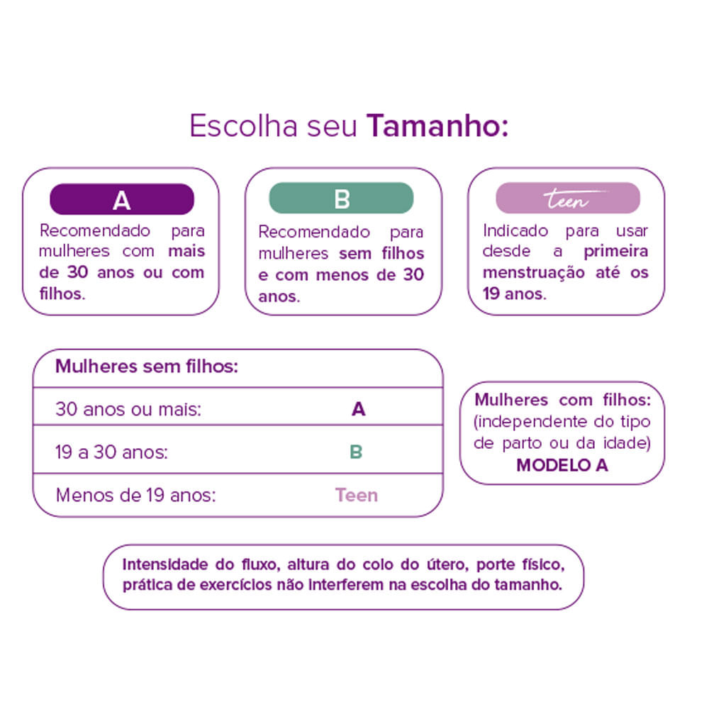 Encontraproduto.com.br - Coletor Menstrual Inciclo Modelo A (+30 Anos ou Com Filhos)