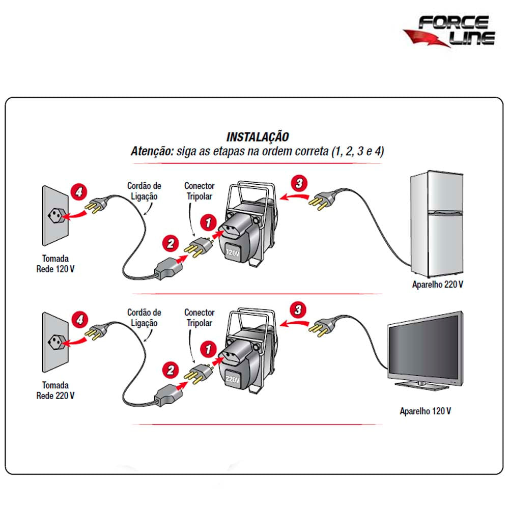 Encontraproduto.com.br - Autotransformador 100VA Bivolt Preto Force line