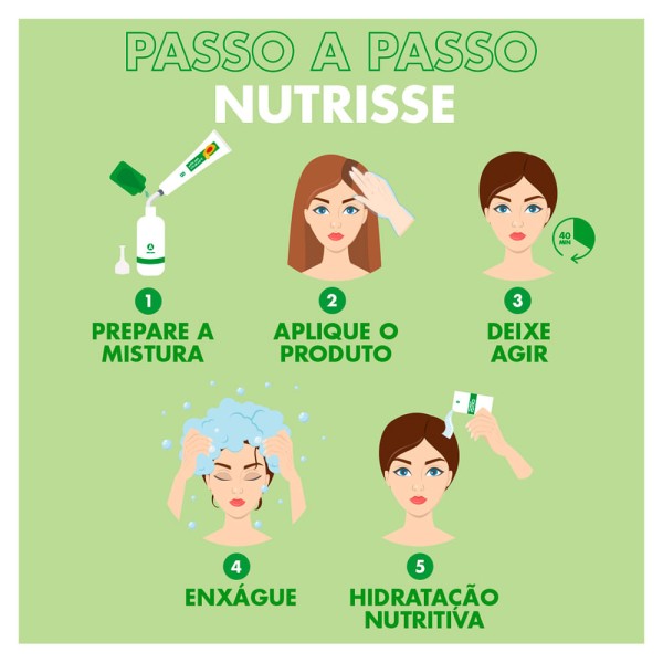 Encontraproduto.com.br - Tintura Nutrissee Kit 91 Louro Cinza Ultraclareador