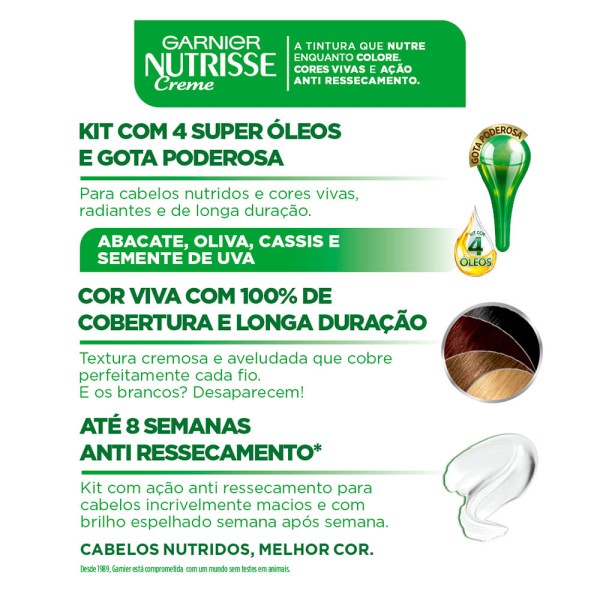 Encontraproduto.com.br - Tintura Nutrissee Kit 91 Louro Cinza Ultraclareador