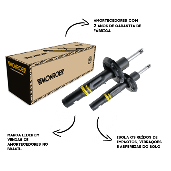 Encontraproduto.com.br - Amortecedor Traseiro Polo 2002 A 2006
