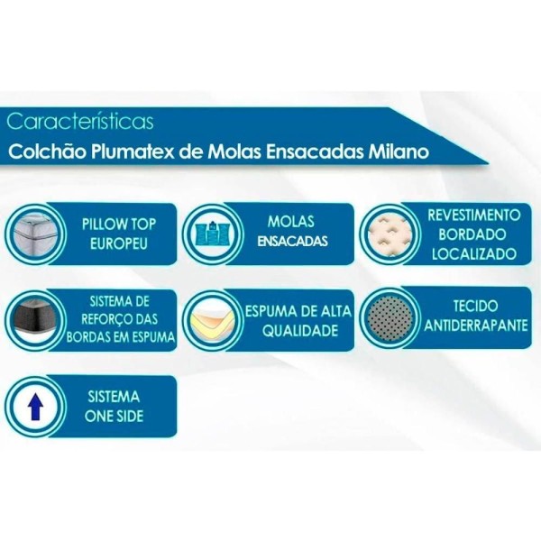 Encontraproduto.com.br - Cama Box Queen: Colchão Molas Ensacadas Plumatex Masterpocket Smart Milano + Base Black(158X198)