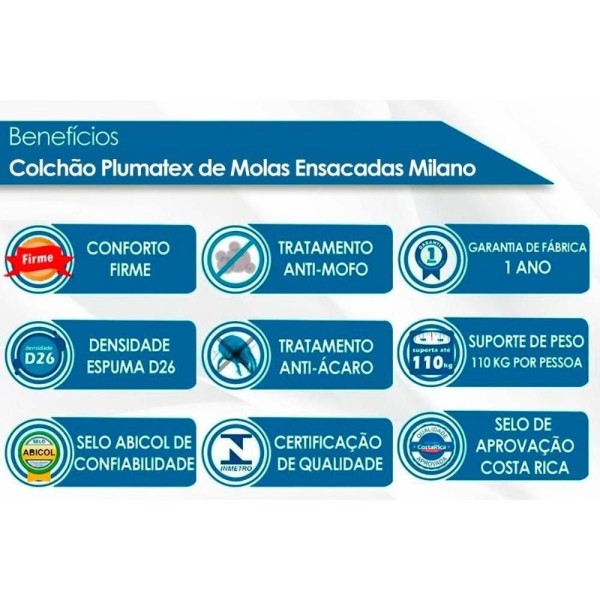 Encontraproduto.com.br - Cama Box Baú Queen: Colchão Molas Ensacadas Plumatex Masterpocket Smart Milano + Base Black(158X198)
