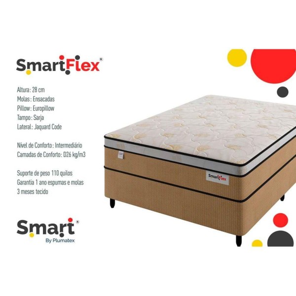 Encontraproduto.com.br - Colchão Casal Molas Ensacadas Masterpocket Smart Flex Euro Pillow (138x188x28) - Plumatex