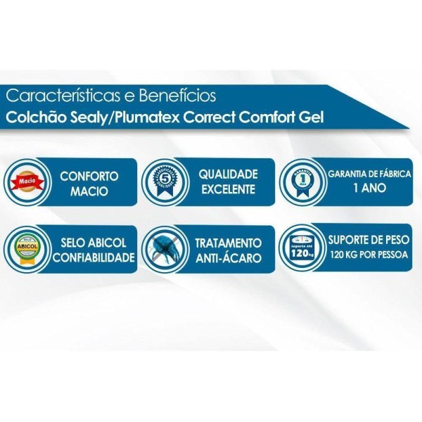 Encontraproduto.com.br - Cama Box Queen: Colchão Molas Plumatex Masterpocket Ensacadas Confortgel + Base Branco(158X198)