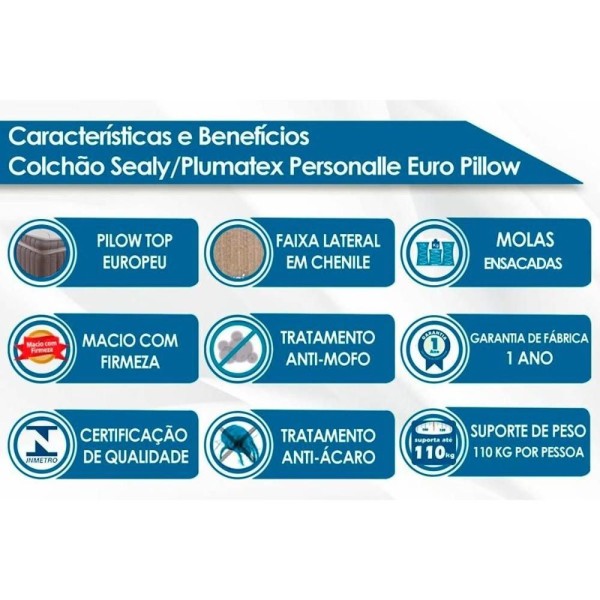 Encontraproduto.com.br - Cama Box Queen: Colchão Molas Plumatex Masterpocket Ensacadas Personalle + Base Bege(158X198)