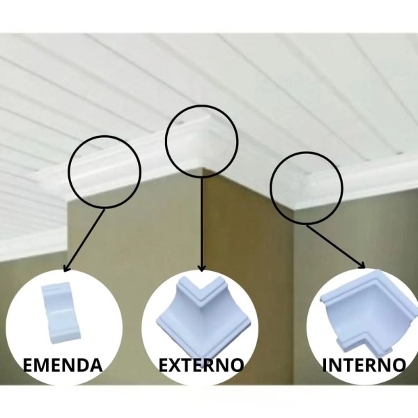 Encontraproduto.com.br - Canto Fácil para Rodaforro Externo Branco Vitesse