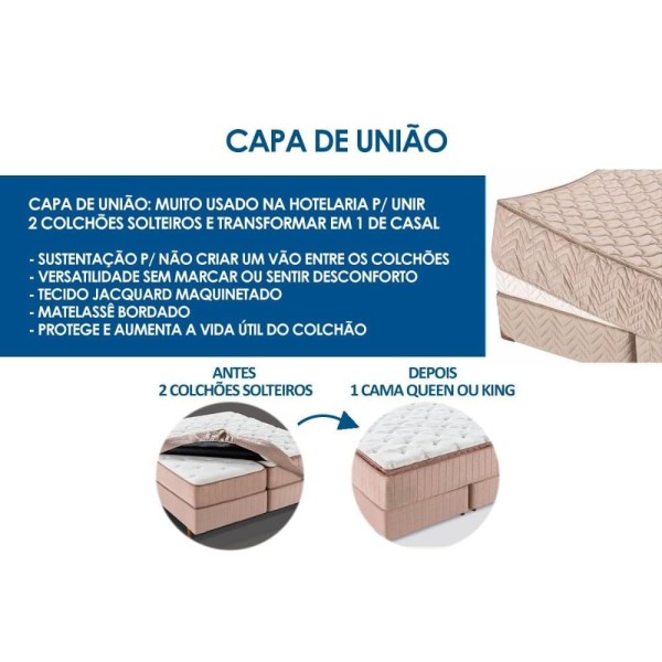Encontraproduto.com.br - Capa De União Colchão Hotelaria King Plush S-pillow (176x198) - Probel