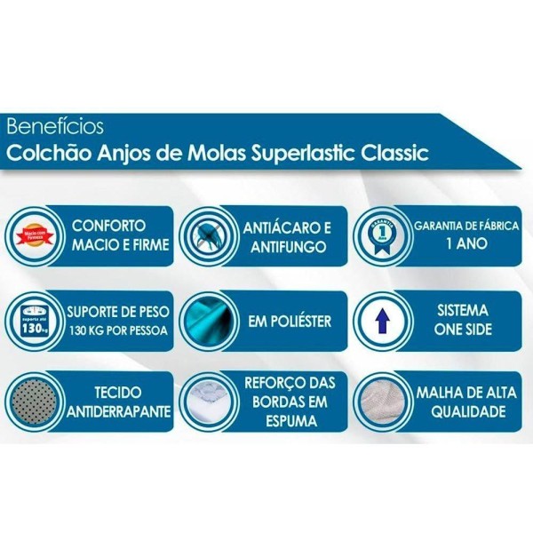 Encontraproduto.com.br - Conjunto Box Casal: Colchão Molas Anjos Superlastic Classic + Base CRC Suede Black(138x188)