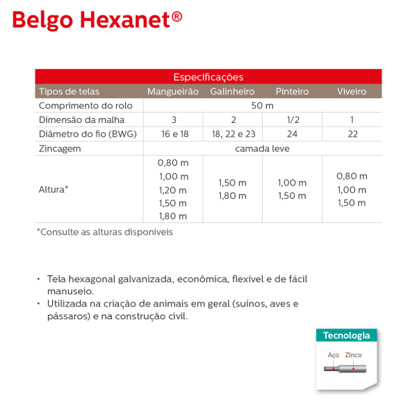 Encontraproduto.com.br - Tela Viveiro Belgo Hexanet® - 1/2X24 0,80 - 50m