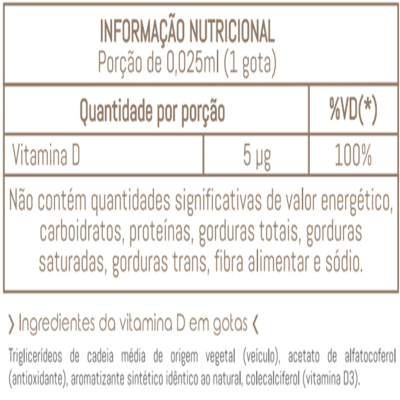 Encontraproduto.com.br - Vitamina D3 400 UI - 20ml Líquido - Naiak
