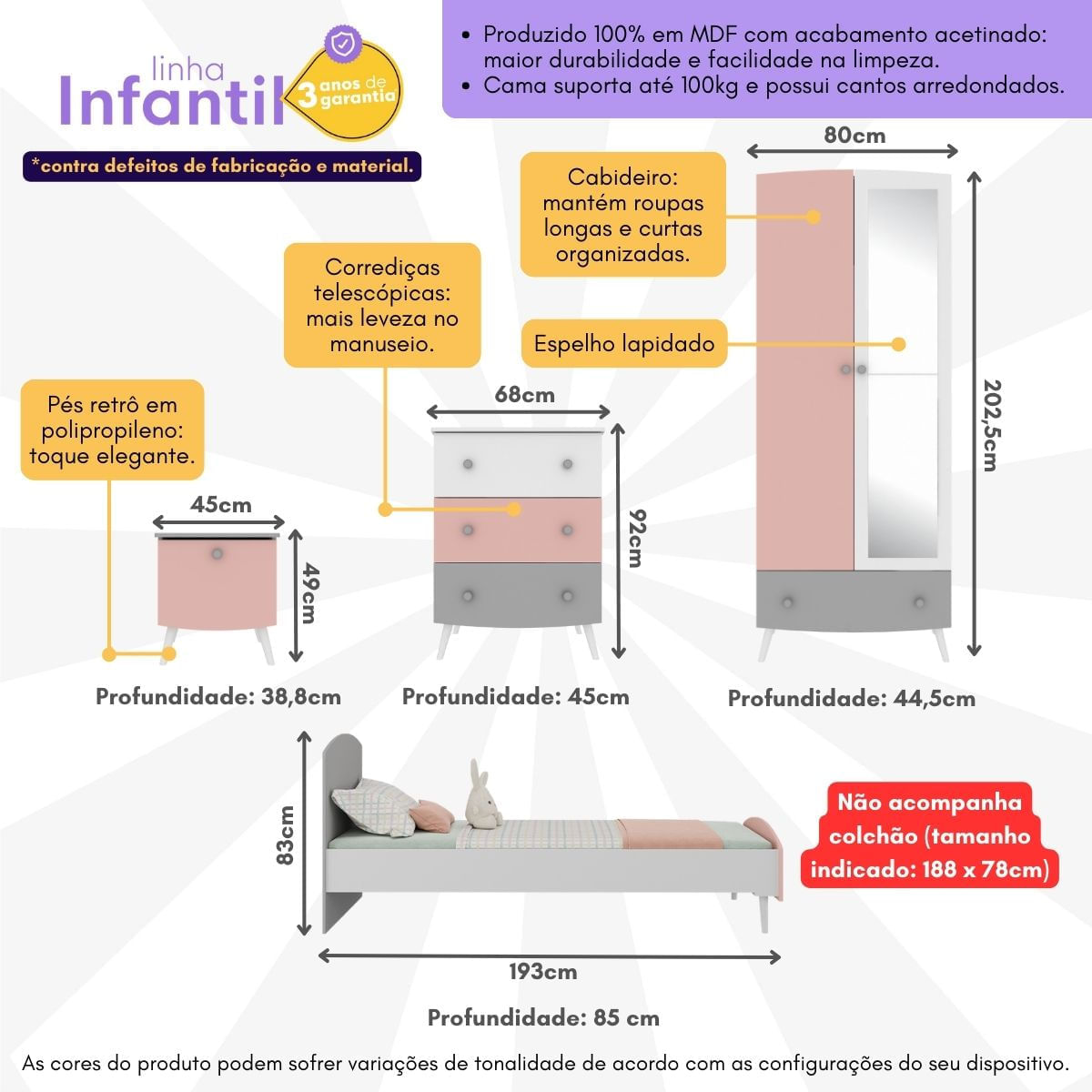 Encontraproduto.com.br - Quarto Infantil Completo para Colchão 188x78cm Doçura Multimóveis MP4329